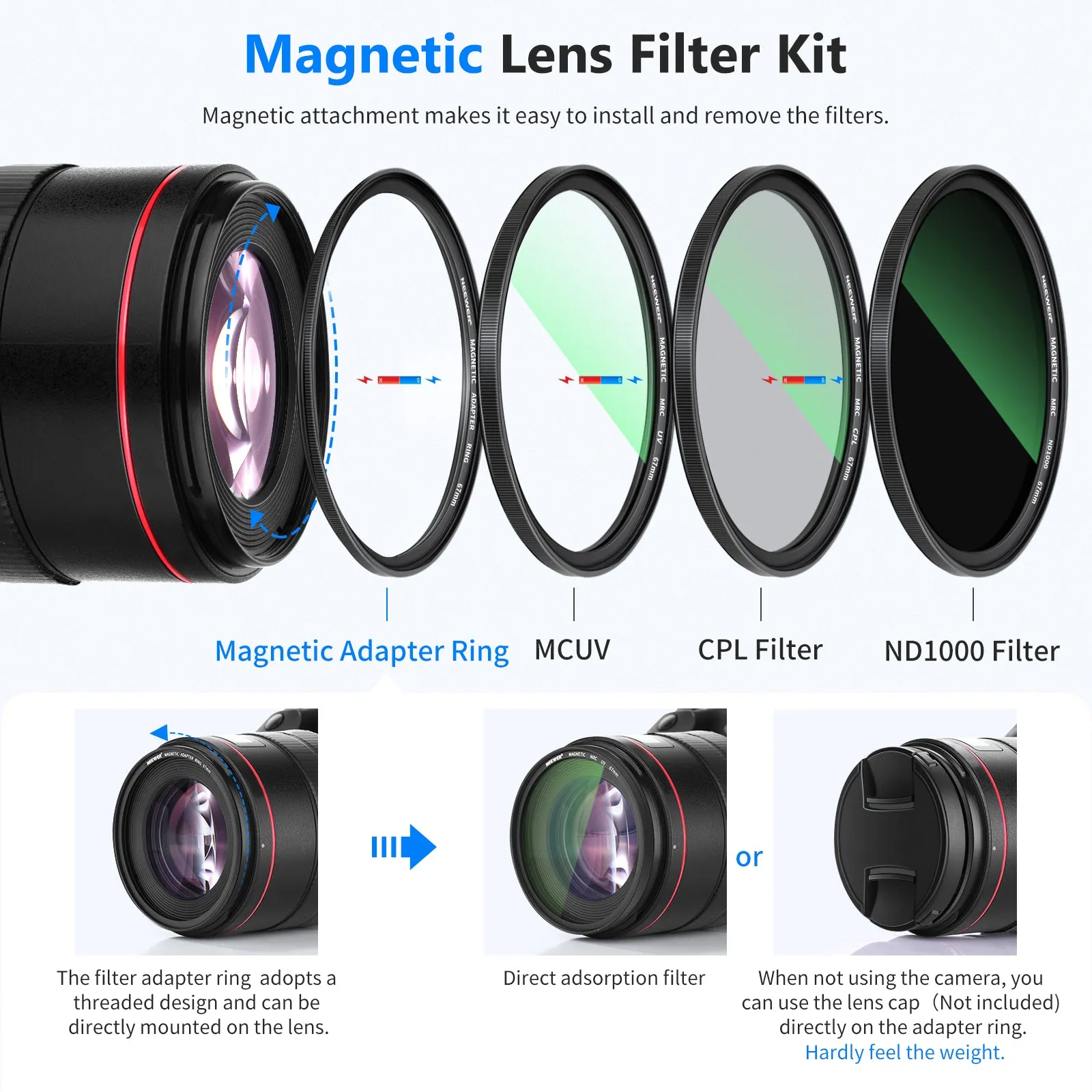 NEEWER  4-in-1 Magnetic Lens Filter Kit